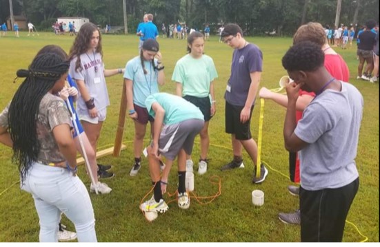Problem Solving Ryla Style.jpg